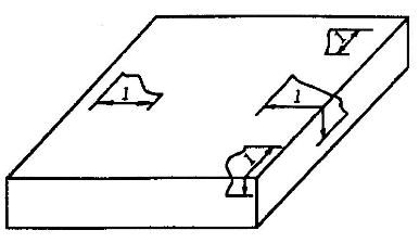 透水磚測(ce)量方(fang)灋(fa)3